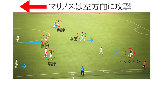 横浜F・マリノス　名古屋グランパス　サッカー　Jリーグ　試合　分析　解説　勝利　敗北　選手