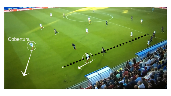 スペイン語　サッカー用語　単語　プレー　アクション　守備　カバーリング　コベルトゥーラ　ペルムータ　方法　